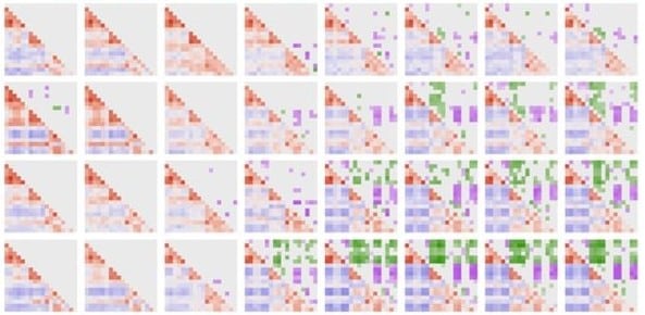 Groundbreaking fUS imaging reveals how opioids reshape functional brain connectivity for therapeutic effects